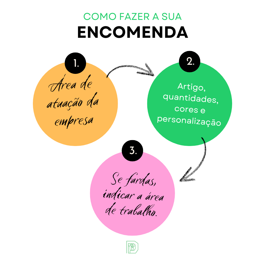 Encomende Fardas Personalizadas para a Sua Empresa