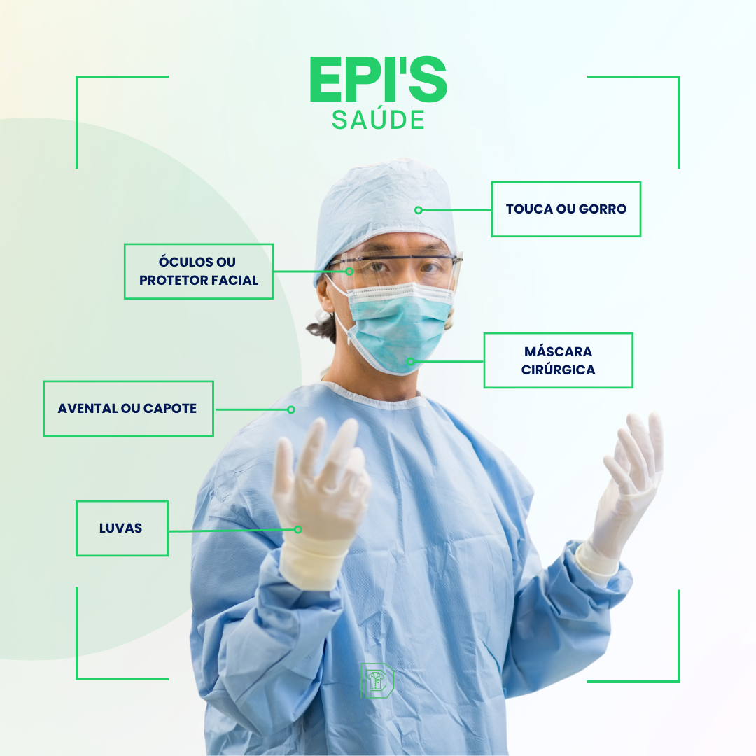 A Import ncia Dos Equipamentos De Prote o Individual EPIs Na Sa de 